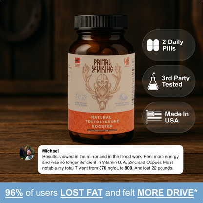 Primal Testosterone Booster